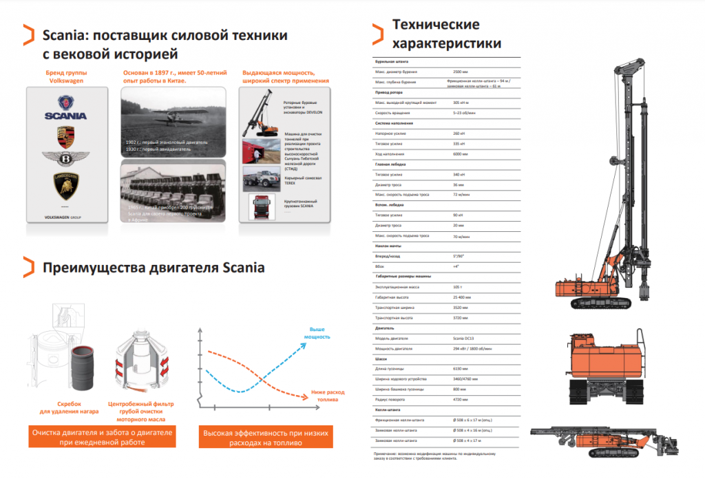 Opera Снимок_2025-06-19_103750_develon-russia.com.png