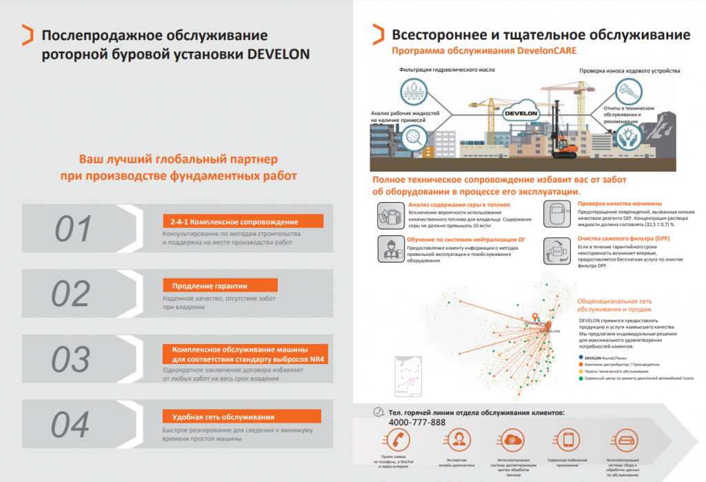 Opera Снимок_2025-06-19_103803_develon-russia.com.png