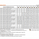 Колесный экскаватор Develon (Doosan) DX210W-7B миниатюра 11