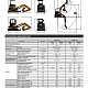 Мини-экскаватор Develon (Doosan) DX35Z-7M миниатюра 14