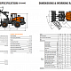 SD Колесный погрузчик Develon (Doosan) SD300N миниатюра 2