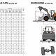 DL Колесный погрузчик Develon (Doosan) DL420A-7M миниатюра 12