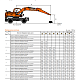 Колесный экскаватор Develon (Doosan) DX210W-7B миниатюра 12