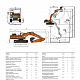 Гусеничный экскаватор Develon (Doosan) DX300LC-7B миниатюра 8