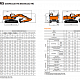 Гусеничный экскаватор Develon (Doosan) DX530LCA-7M миниатюра 10