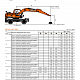Колесный экскаватор Develon (Doosan) DX150W-7B миниатюра 12
