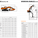 Гусеничный экскаватор Develon (Doosan) DX360LC-7M миниатюра 10