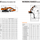 Гусеничный экскаватор Develon (Doosan) DX450LC-7M миниатюра 11