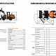 SD Колесный погрузчик Develon (Doosan) SD200-2 миниатюра 4