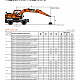 Колесный экскаватор Develon (Doosan) DX150W-7B миниатюра 14