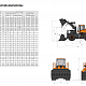 DL Колесный погрузчик Develon (Doosan) DL420-2 миниатюра 31