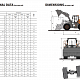 DL Колесный погрузчик Develon (Doosan) DL250-7M миниатюра 10