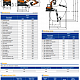 Мини-экскаватор Develon (Doosan) DX63-3 миниатюра 4