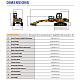 Лесоперегружатель DX225LL Develon (Doosan) миниатюра 8