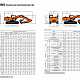 Гусеничный экскаватор Develon (Doosan) DX530LC-7M миниатюра 11