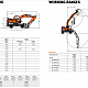 Колесный экскаватор Develon (Doosan) DX140W миниатюра 9