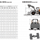 DL Колесный погрузчик Develon (Doosan) DL420-7M миниатюра 12