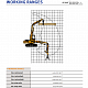 Лесоперегружатель DX225LL Develon (Doosan) миниатюра 9