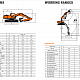 Гусеничный экскаватор Develon (Doosan) DX400LC-7M миниатюра 12