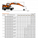Колесный экскаватор Develon (Doosan) DX210W-7B миниатюра 10