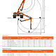 Экскаватор амфибия Develon (Doosan) миниатюра 8