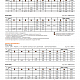 Мини-экскаватор Develon (Doosan) DX27Z-7M (CABIN) миниатюра 7