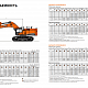 Гусеничный экскаватор Develon (Doosan) DX800LC-5B миниатюра 7